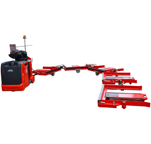 Logistic Trains